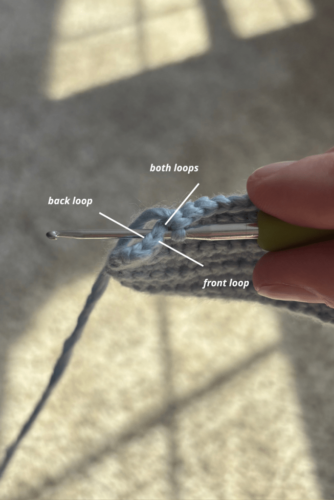 both loops, back loop, and front loop diagram